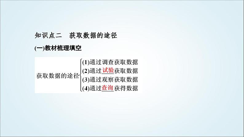 人教A版高中数学必修第二册第九章统计9-1-2&9-1-3分层随机抽样获取数据的途径教学课件第8页