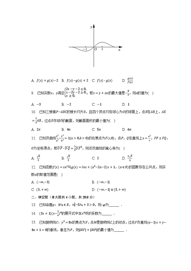 2023年江西省炎德英才长郡十八校联盟高考数学第二次联考试卷（理科）（含解析）第2页