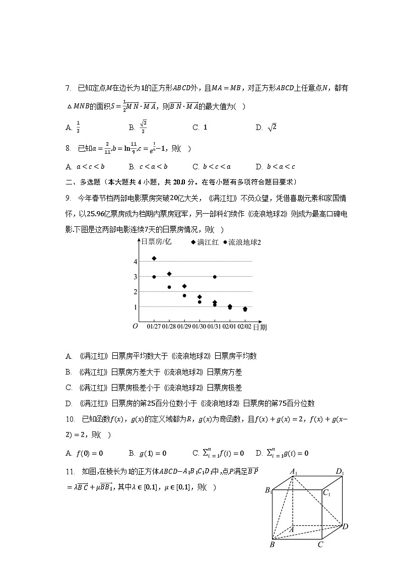 2023年福建省厦门市高考数学适应性试卷（含解析）第2页