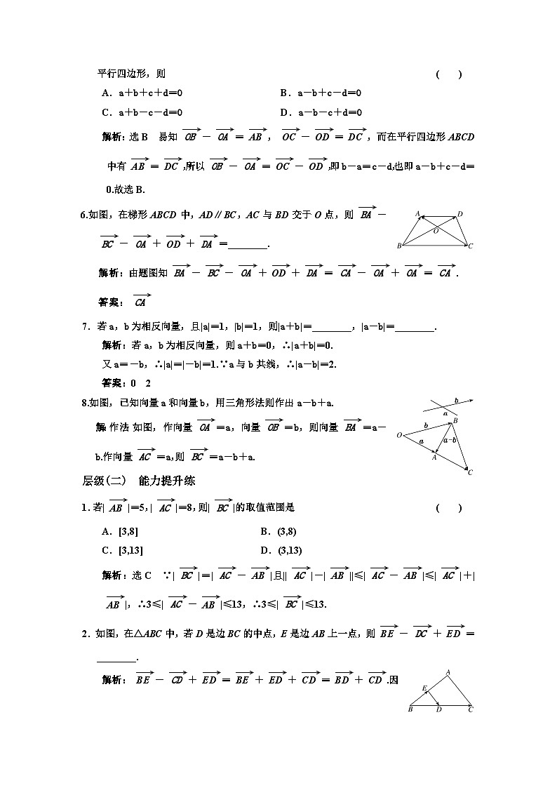 人教A版高中数学必修第二册课时跟踪检测（三）向量的减法运算含答案第2页