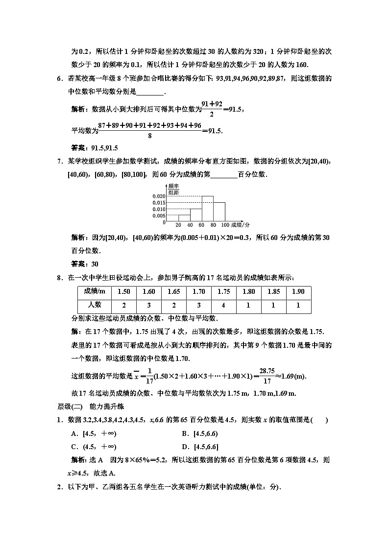 人教A版高中数学必修第二册课时跟踪检测（三十七）总体百分位数的估计总体集中趋势的估计含答案02