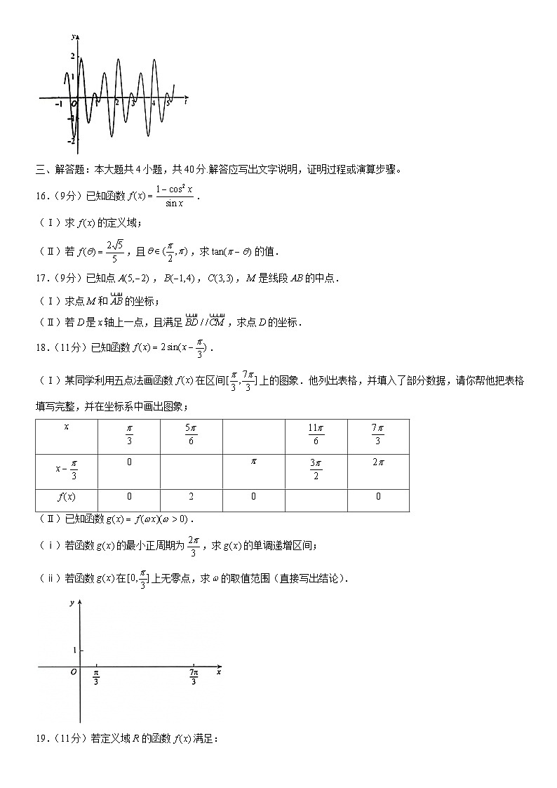 2021北京海淀高一（下）期中数学（教师版）第3页