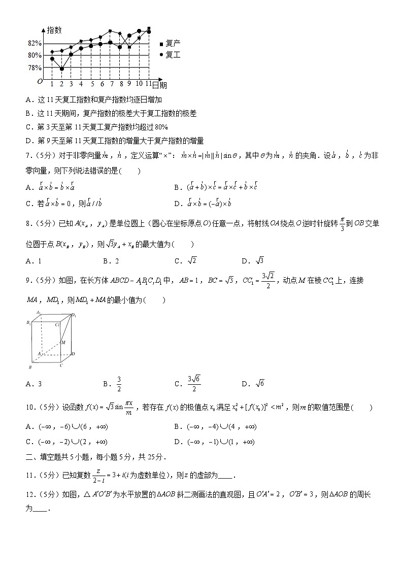 2021北京五中高一（下）期中数学（教师版）第2页