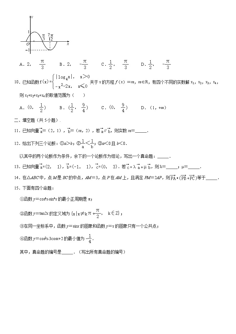 2020北京牛栏山一中高一（下）期中数学（教师版）第2页