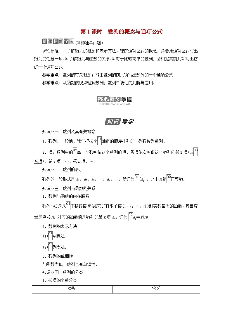 新教材2023年高中数学第四章数列4.1数列的概念第1课时数列的概念与通项公式导学案新人教A版选择性必修第二册01