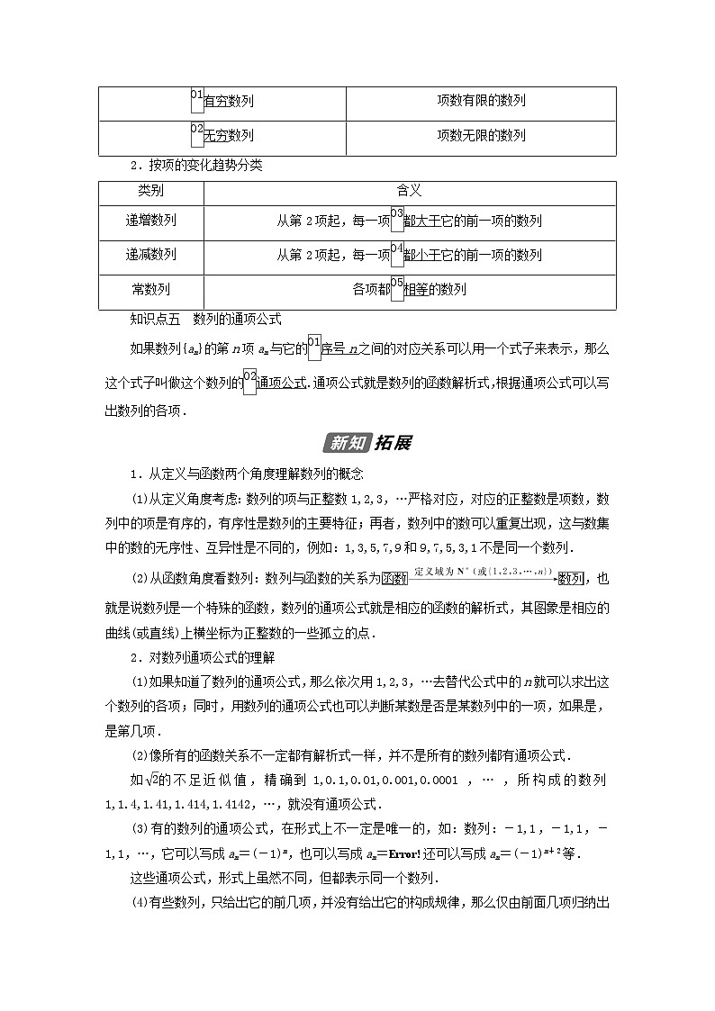 新教材2023年高中数学第四章数列4.1数列的概念第1课时数列的概念与通项公式导学案新人教A版选择性必修第二册02