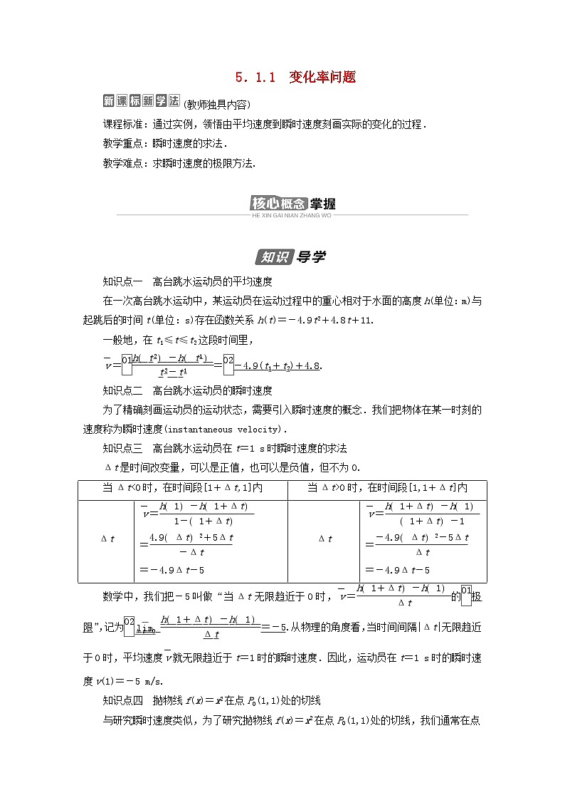 新教材2023年高中数学第五章一元函数的导数及其应用5.1导数的概念及其意义5.1.1变化率问题导学案新人教A版选择性必修第二册01