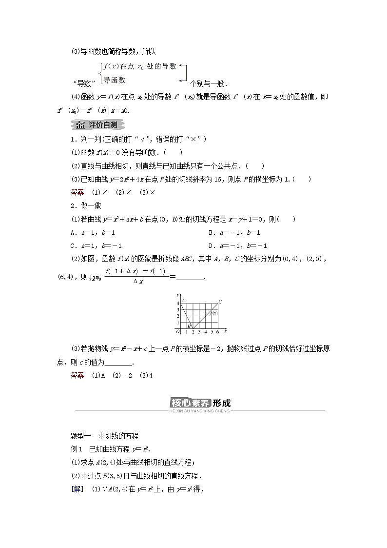 新教材2023年高中数学第五章一元函数的导数及其应用5.1导数的概念及其意义5.1.2导数的概念及其几何意义第2课时导数的几何意义导学案新人教A版选择性必修第二册02