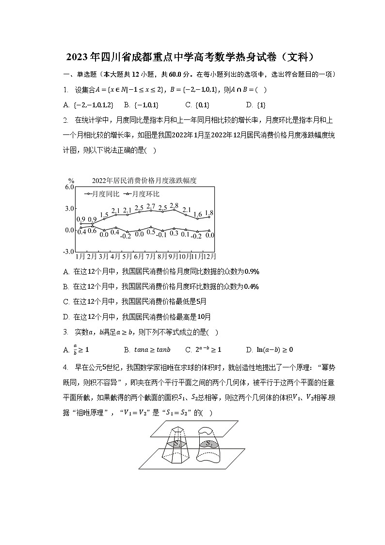 2023年四川省成都重点中学高考数学热身试卷（文科）第1页