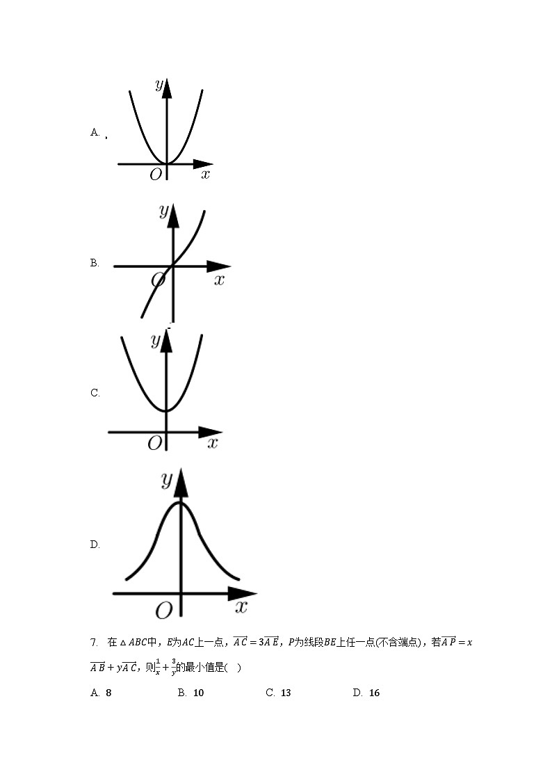 2022-2023学年广东省汕头市育能重点学校高二（下）期中数学试卷02