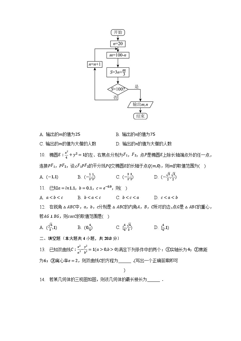 2023年河南省TOP二十名校高考数学猜题试卷（文科）（二）第2页