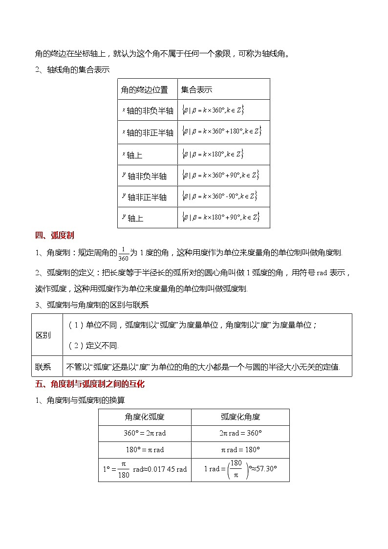 5.1 任意角与弧度制-高一数学上学期同步讲与练(人教A版必修第一册)02