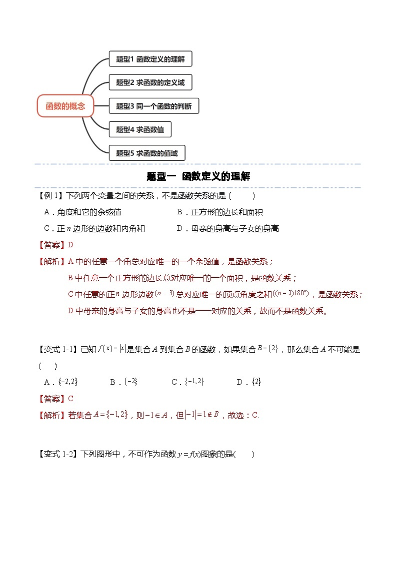 3.1.1 函数的概念-高一数学上学期同步讲与练(人教A版必修第一册)（解析版）第3页
