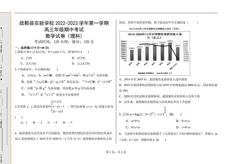 新疆维吾尔自治区喀什地区疏勒县实验学校2022-2023学年高三上学期11月期中数学（理科）试卷01