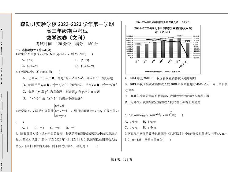 新疆维吾尔自治区喀什地区疏勒县实验学校2022-2023学年高三上学期11月期中数学（文科）试卷01