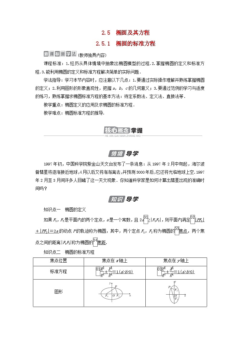 新教材2023年高中数学第2章平面解析几何2.5椭圆及其方程2.5.1椭圆的标准方程导学案新人教B版选择性必修第一册01
