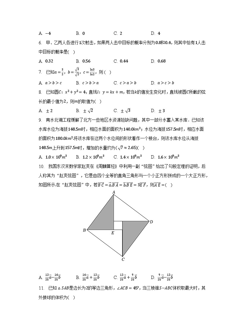 2023年广西玉林市重点中学高考数学模拟试卷（理科）（二）02