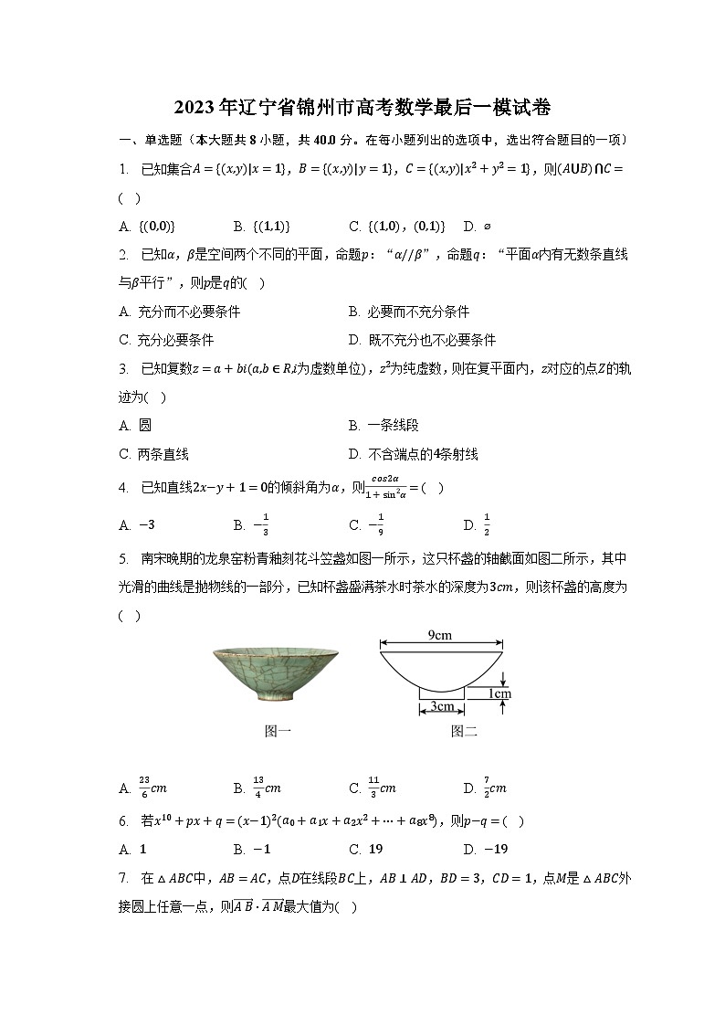 2023年辽宁省锦州市高考数学最后一模试卷第1页