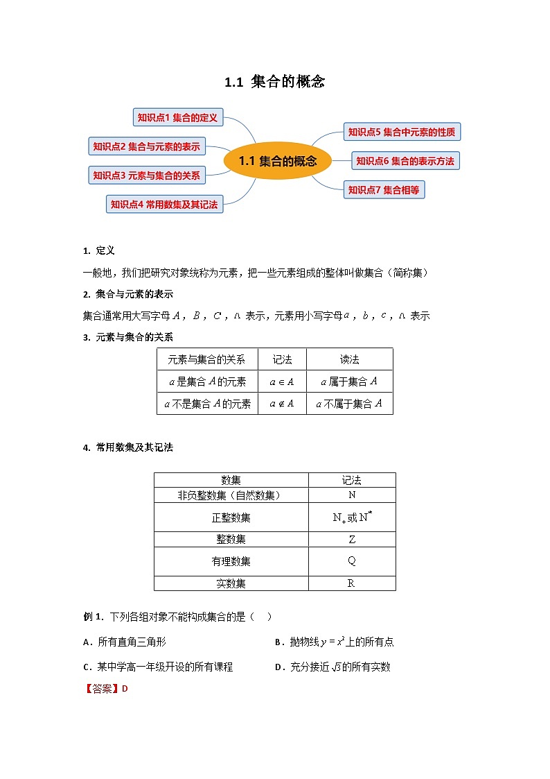 人教版高一数学暑假讲义1.1 集合的概念（讲义）（2份打包，原卷版+教师版）01