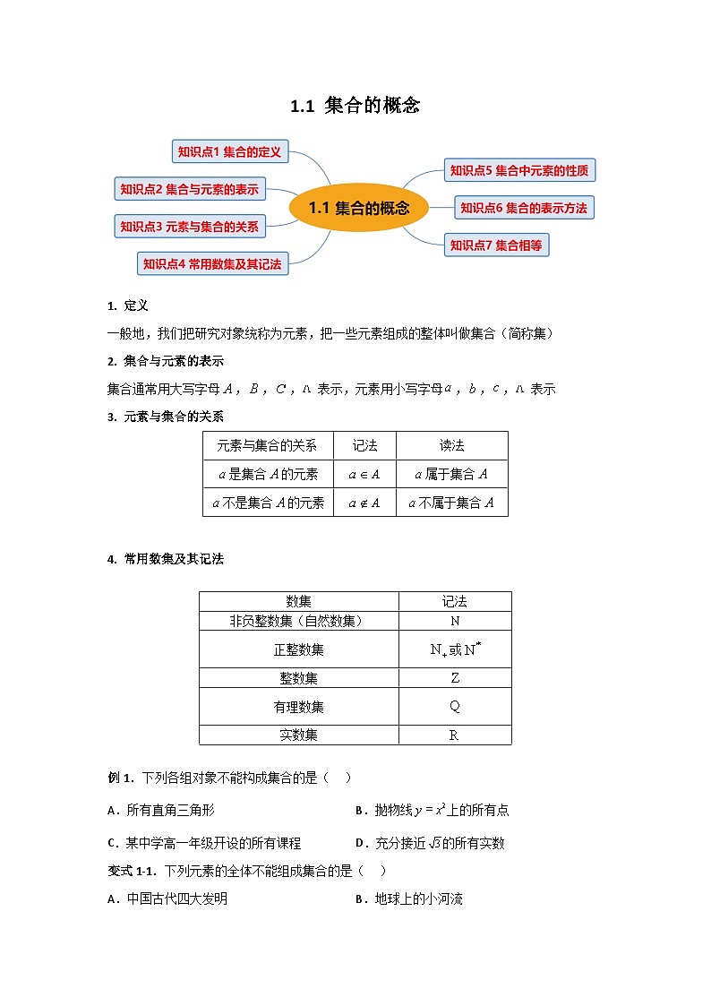 人教版高一数学暑假讲义1.1 集合的概念（讲义）（2份打包，原卷版+教师版）01