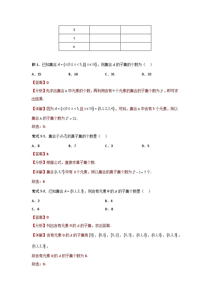人教版高一数学暑假讲义1.2 集合间的基本关系（讲义）（2份打包，原卷版+教师版）02