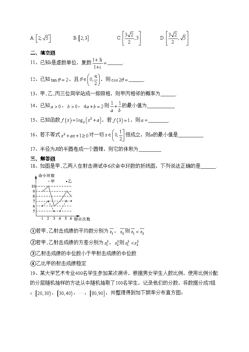 山西省2022年普通高中学业水平考试数学试卷(含答案)第3页