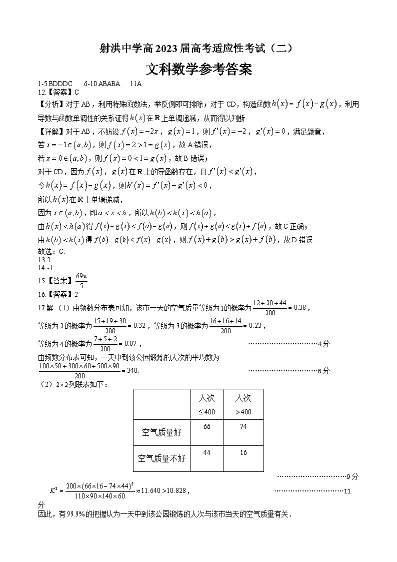 2023四川省射洪中学高高考适应性考试（二）数学（文）试题含答案01