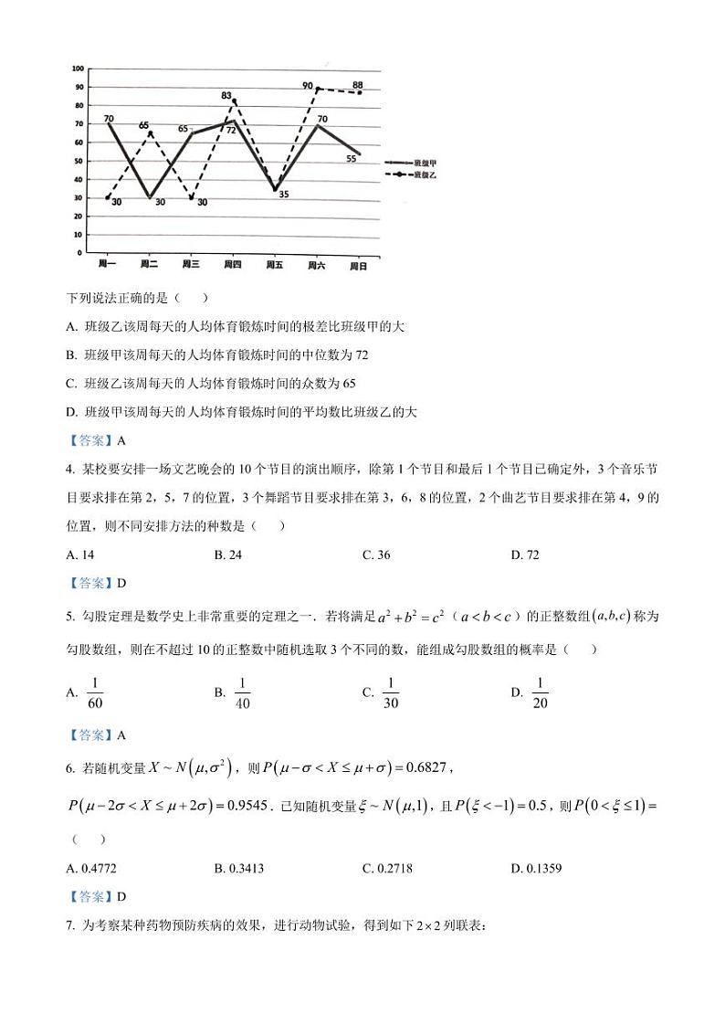 广东省广州市花都区2020-2021高二下学期数学期末试卷及答案第2页