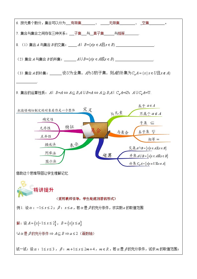 新高一数学暑期衔接教材第4讲-集合单元复习 学案02