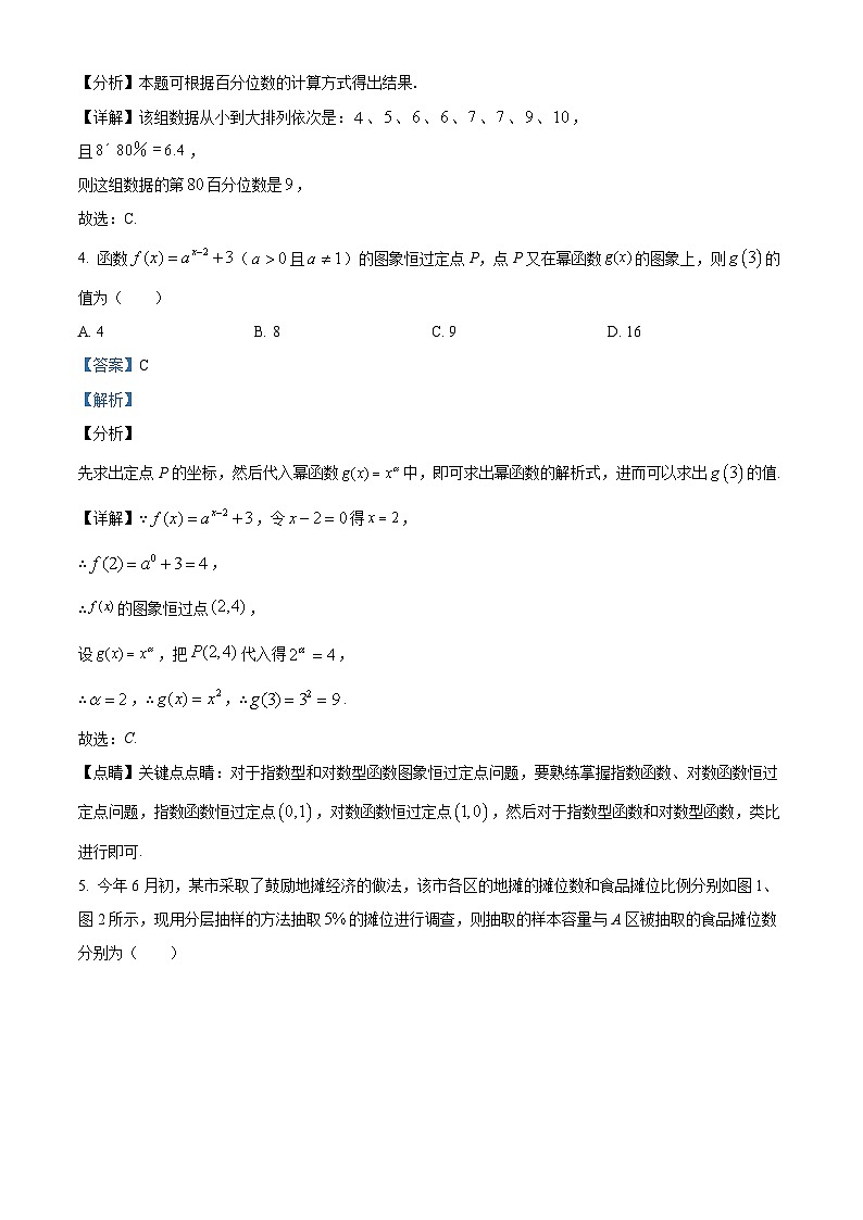 精品解析：云南省临沧市民族中学2022-2023学年上学期高二第三次月考数学试题（解析版）第2页