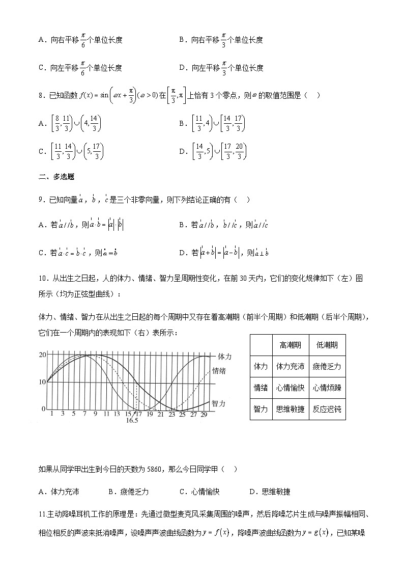 2022-2023学年山东省潍坊市临朐县第一中学高一下学期期中模拟数学试题含答案02