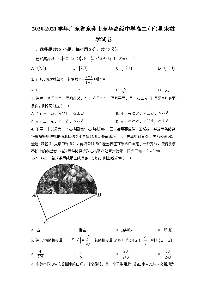 广东省东莞市东华高级中学2020-2021学年高二下学期期末数学试题（学生版）01