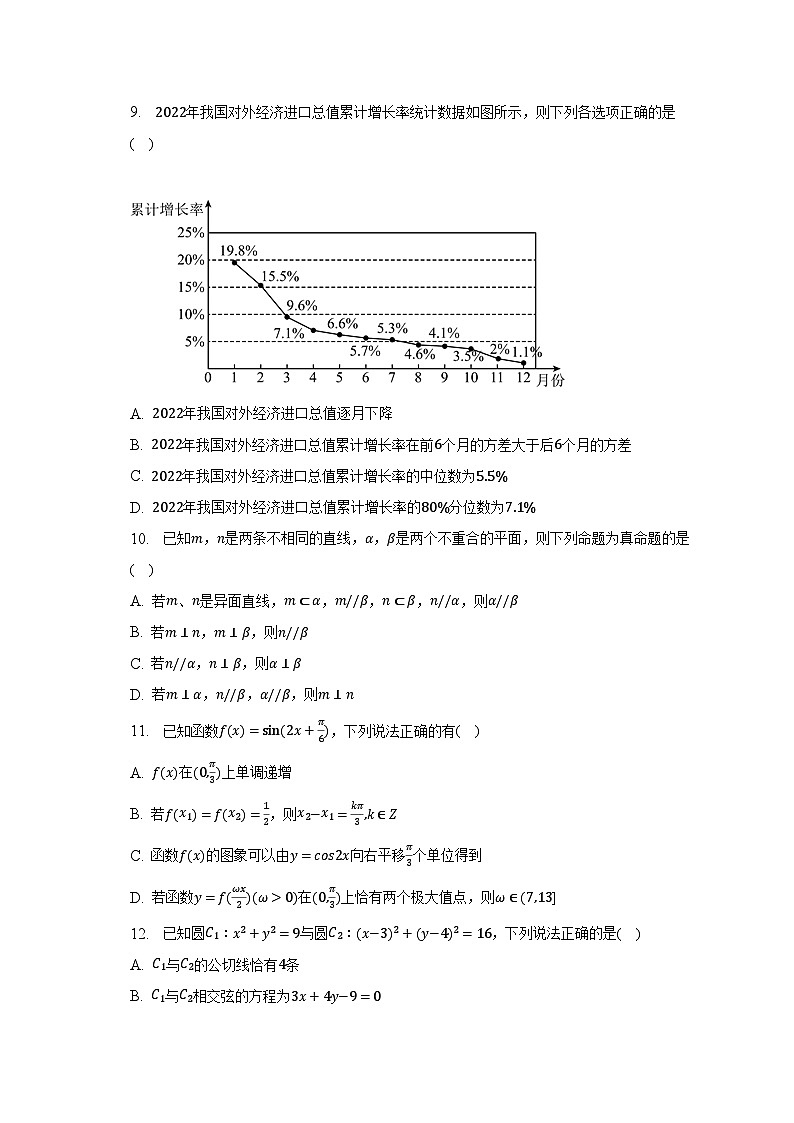 2023年广东省珠海市斗门重点中学高考数学三模试卷（含解析）02