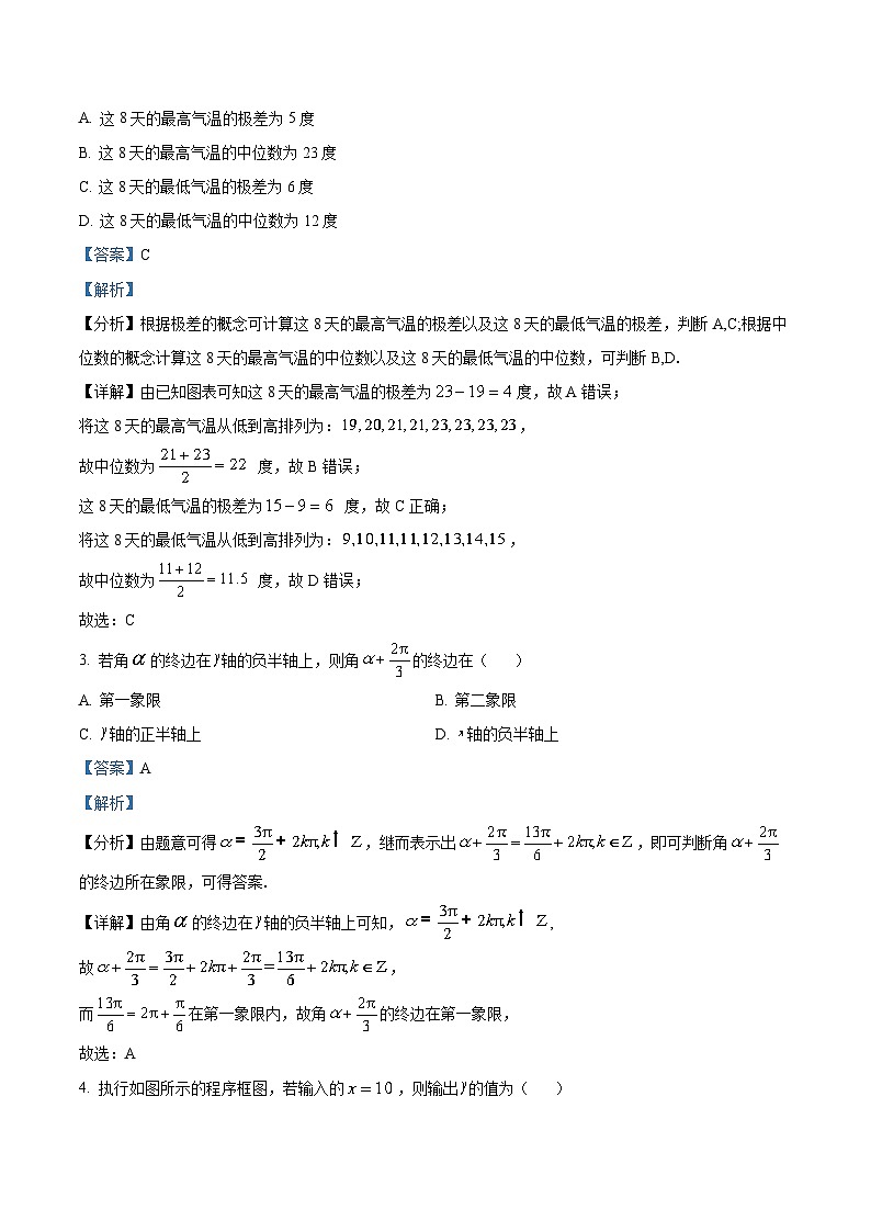 陕西省宝鸡市渭滨区2021-2022学年高一数学下学期期末试题（Word版附解析）02