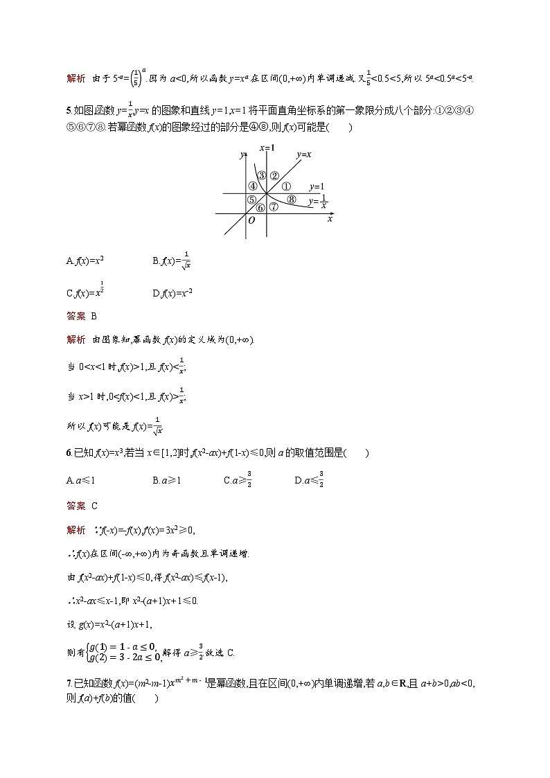 人教版高考数学一轮复习考点规范练8幂函数含答案02