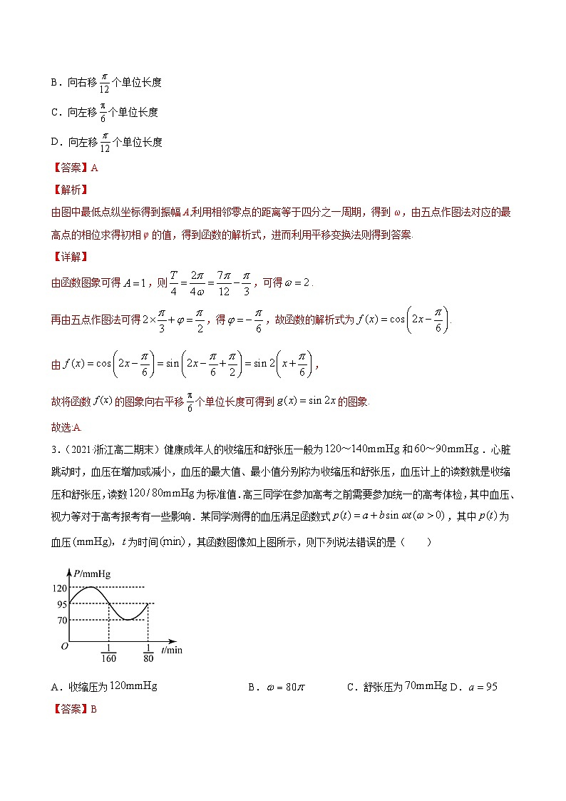 2024届高考数学复习第一轮讲练测专题5.5   函数y＝Asin(ωx＋φ)的图象及其应用  教师版02