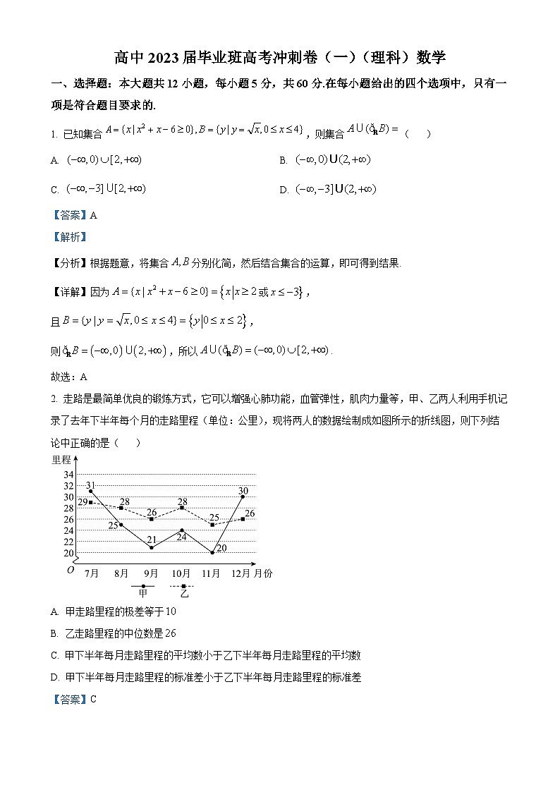 四川省成都市石室中学2023届高三理科数学高考冲刺卷（一）试题（Word版附解析）01