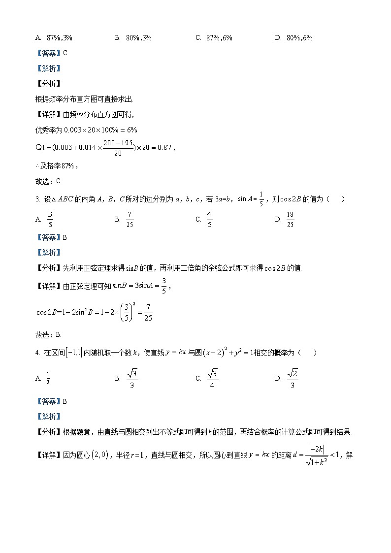 四川省阆中中学校2023届高三数学（理）第五次检测（二模）试题（Word版附解析）第2页