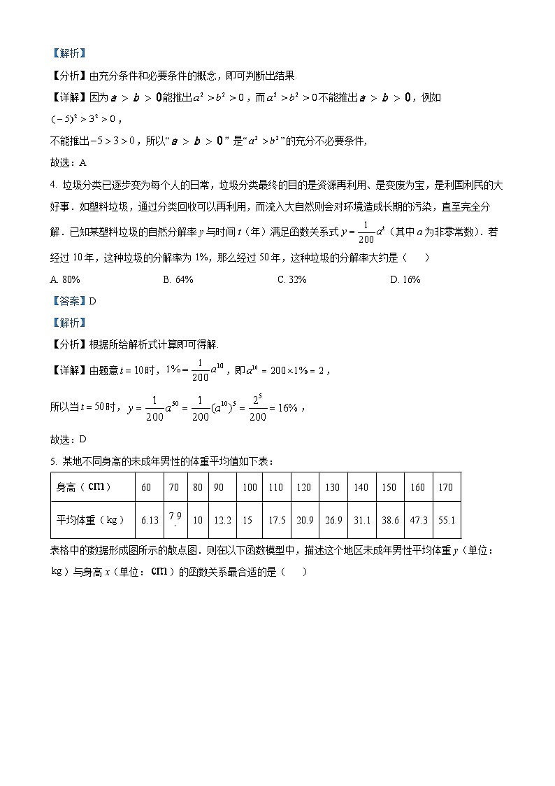 浙江省金华十校2021-2022学年高二数学下学期期末调研试题（Word版附解析）02