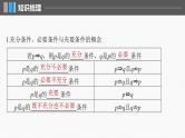 2024年高考数学一轮复习（新高考版） 第1章　§1.2　常用逻辑用语课件PPT