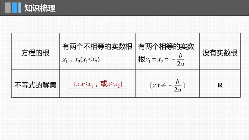 2024年高考数学一轮复习（新高考版） 第1章　§1.5　一元二次方程、不等式课件PPT第6页