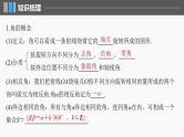 2024年高考数学一轮复习（新高考版） 第4章　§4.1　任意角和弧度制、三角函数的概念课件PPT