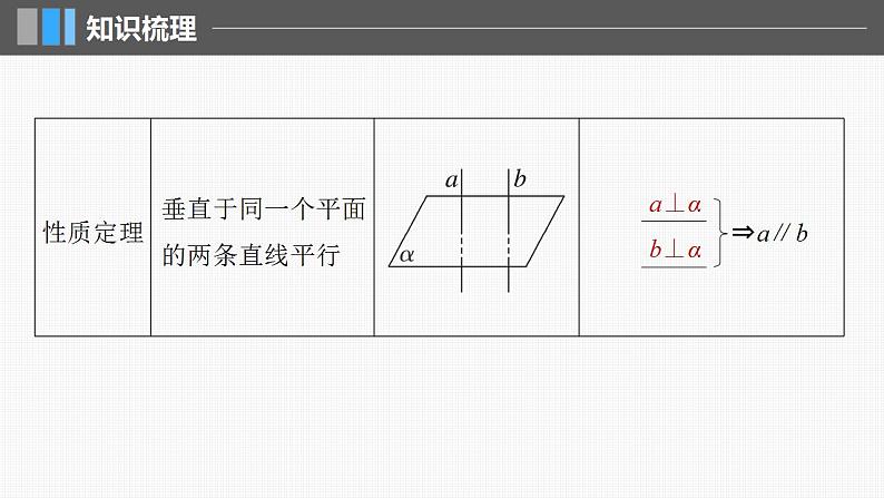 2024年高考数学一轮复习（新高考版） 第7章　§7.5　空间直线、平面的垂直课件PPT07