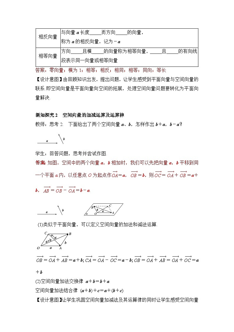 【核心素养目标】人教A版高中数学 选择性必修一 第一单元 《1.1空间向量及其运算》课件+教案+同步分层练习（含教学反思和答案解析）03