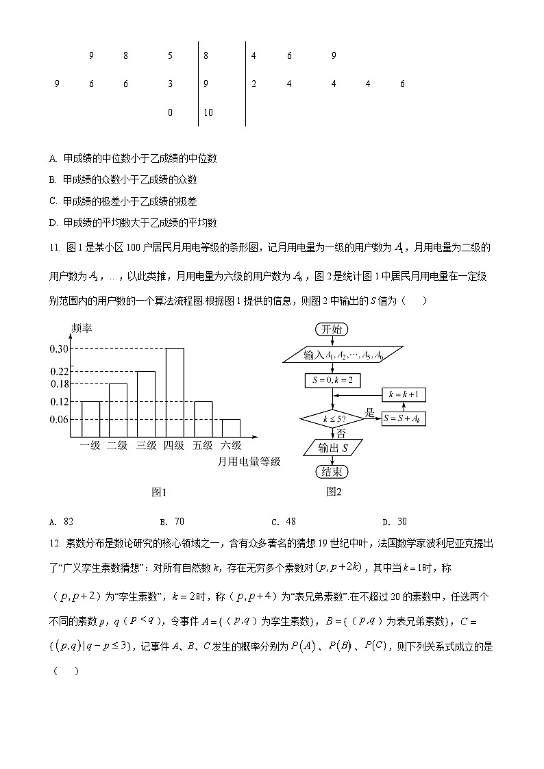 陕西省渭南市澄城县2021-2022学年高一下学期期末数学试题(C卷)无答案第3页
