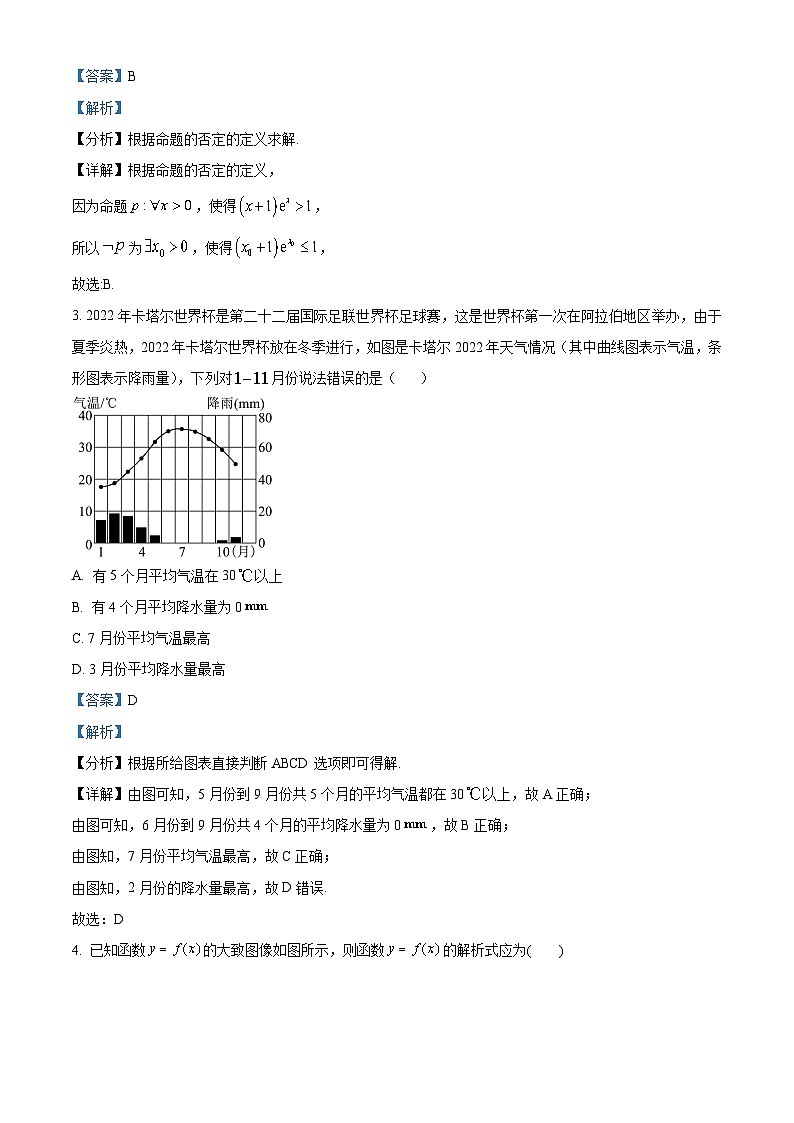 四川省绵阳南山中学2023届高三理科数学下学期高考热身试题（Word版附解析）第2页
