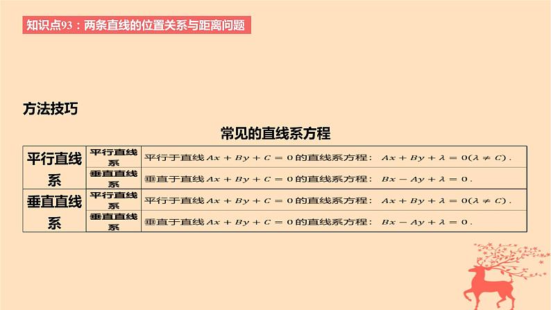 2024版高考数学一轮复习教材基础练第八章平面解析几何第二节两条直线的位置关系教学课件第7页