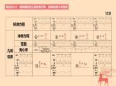 2024版高考数学一轮复习教材基础练第八章平面解析几何第六节抛物线教学课件