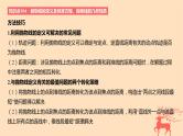 2024版高考数学一轮复习教材基础练第八章平面解析几何第六节抛物线教学课件
