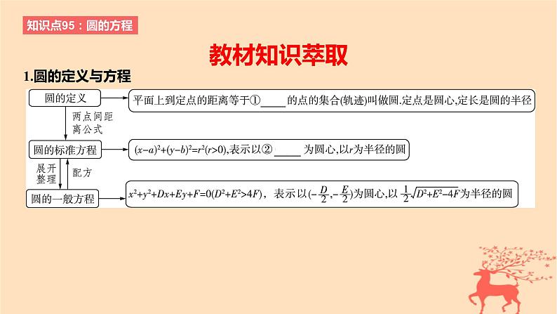 2024版高考数学一轮复习教材基础练第八章平面解析几何第三节圆的方程直线与圆及圆与圆的位置关系教学课件02
